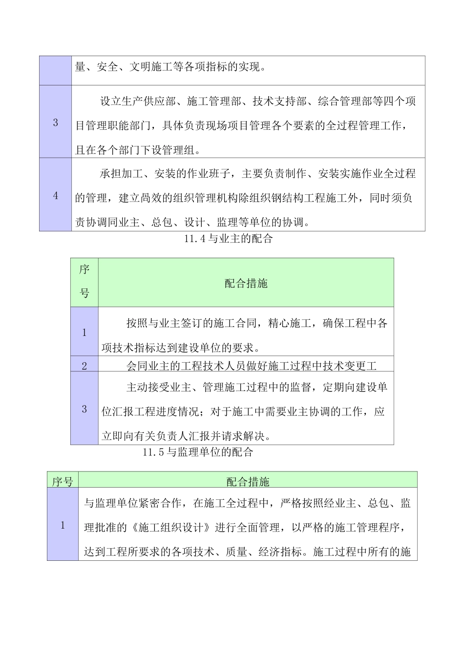 钢结构厂房项目沟通协调专项方案_第3页