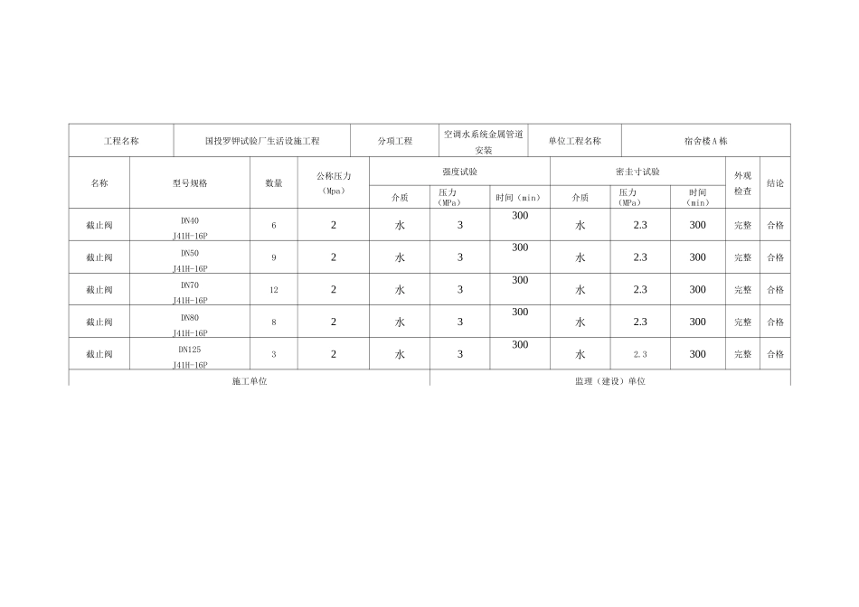 阀门试压记录_第1页