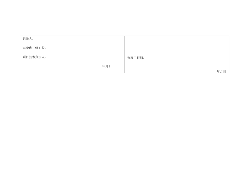 阀门试压记录_第2页