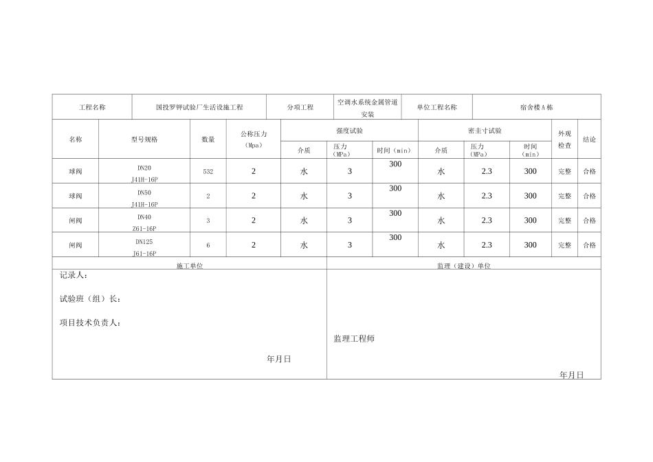 阀门试压记录_第3页