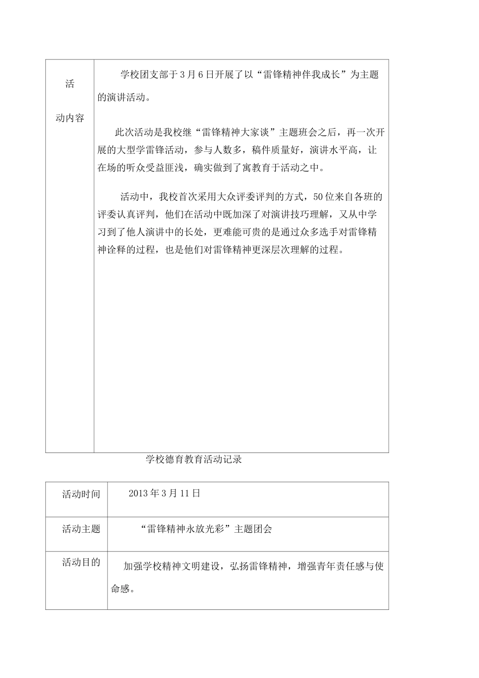 班级团队主题教育活动记录_第2页