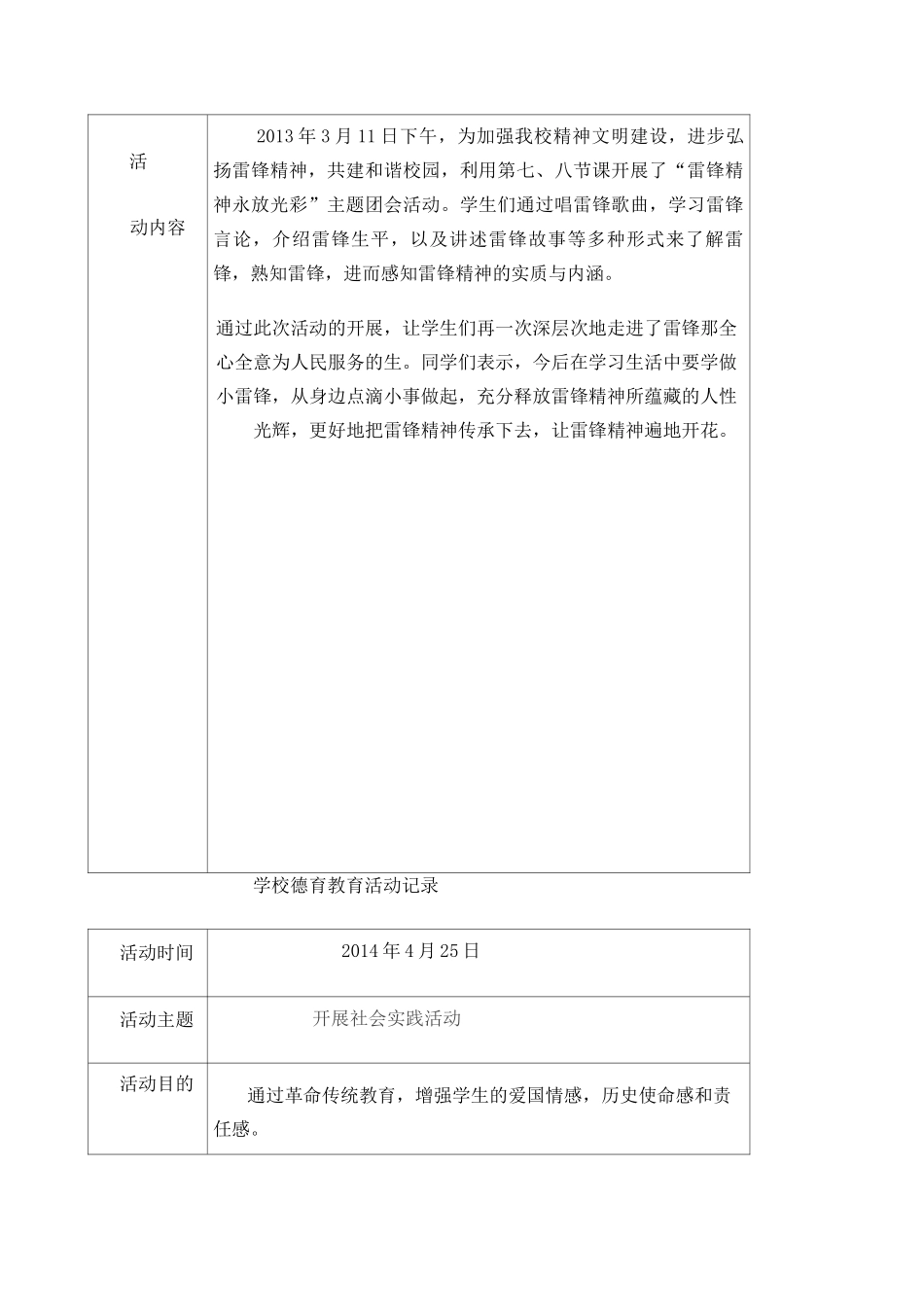 班级团队主题教育活动记录_第3页