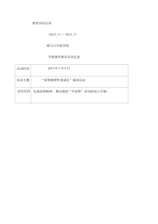 班级团队主题教育活动记录