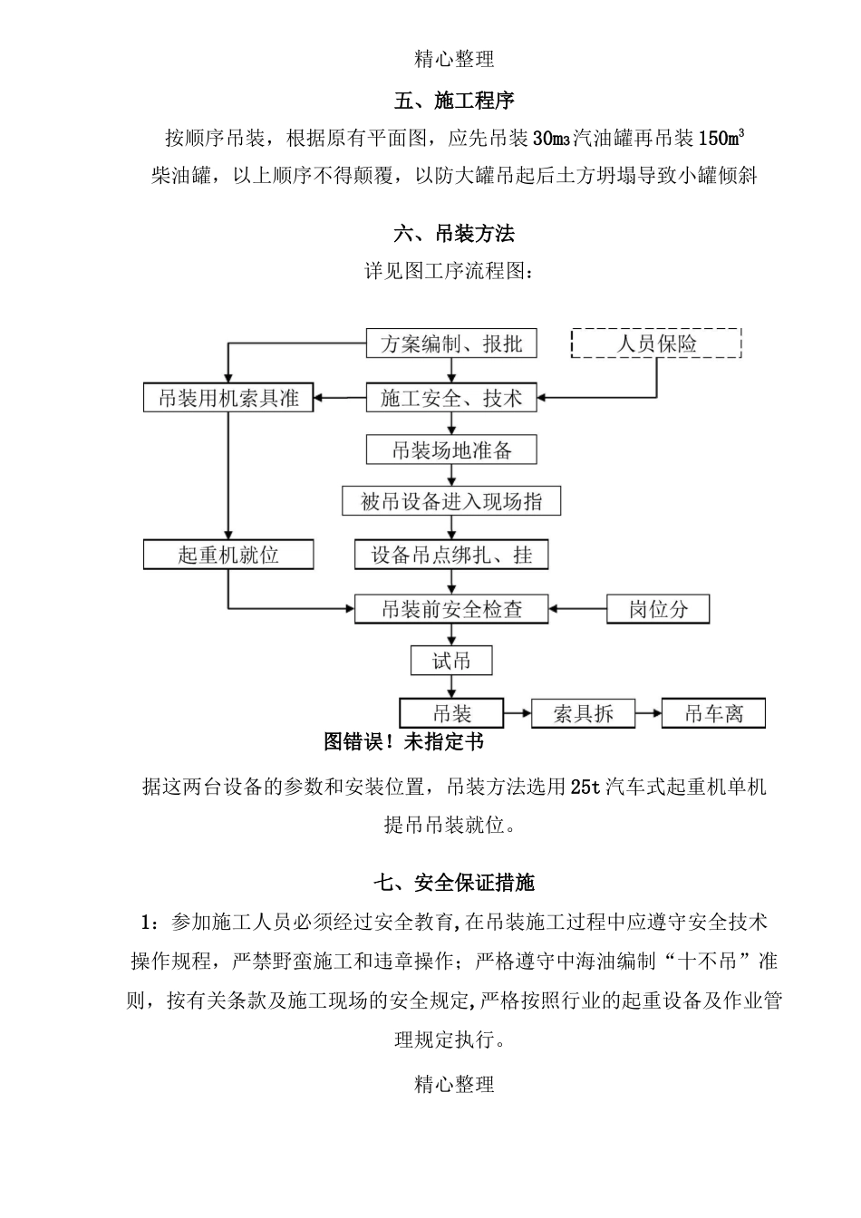加油站油罐吊装方法_第3页