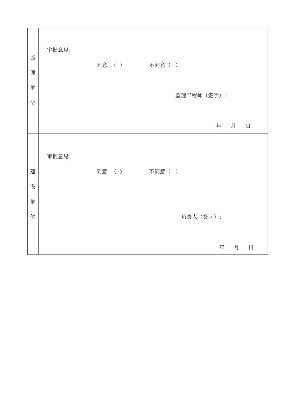 建筑工程复工报告完整复工条件8869_第2页