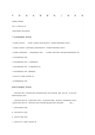 建筑工程奖项汇总介绍