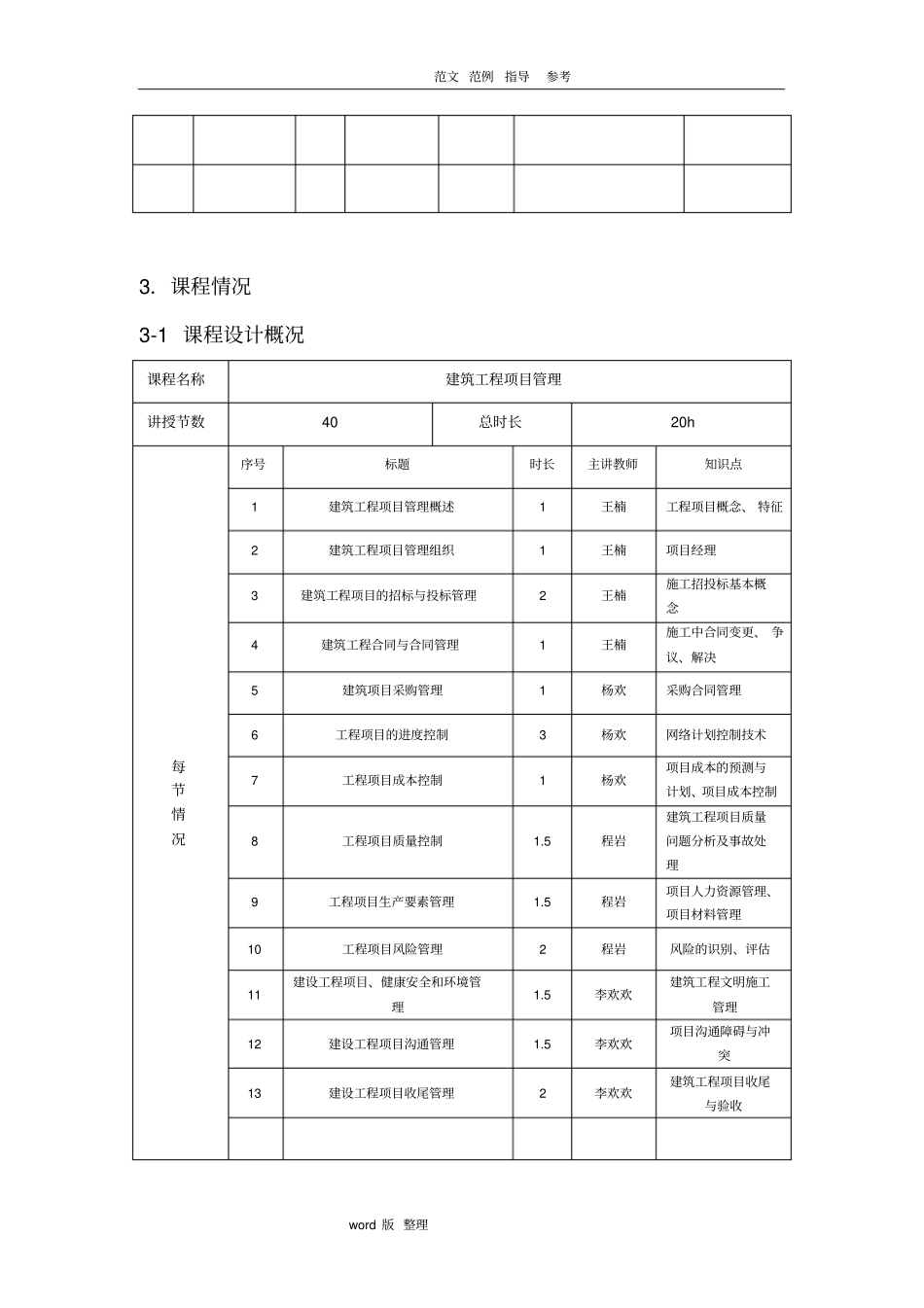 建筑工程学院在线开放课程申请报告书_第3页