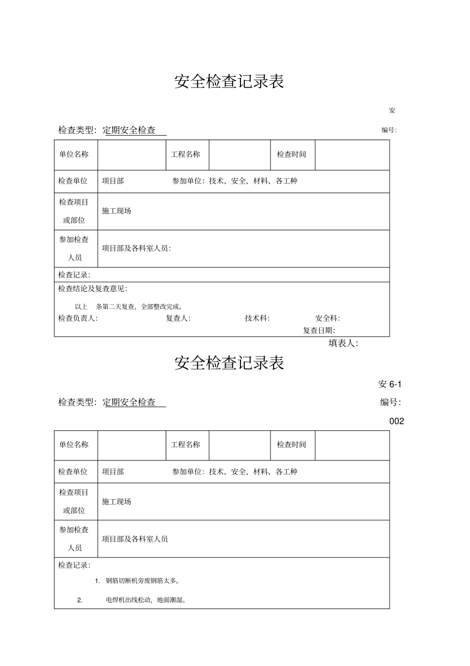 建筑工程安全检查记录表_第1页