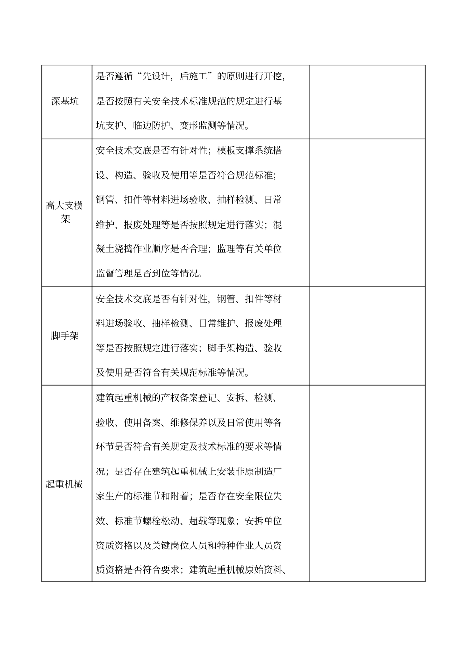 建筑工程安全生产自查自纠表_第2页