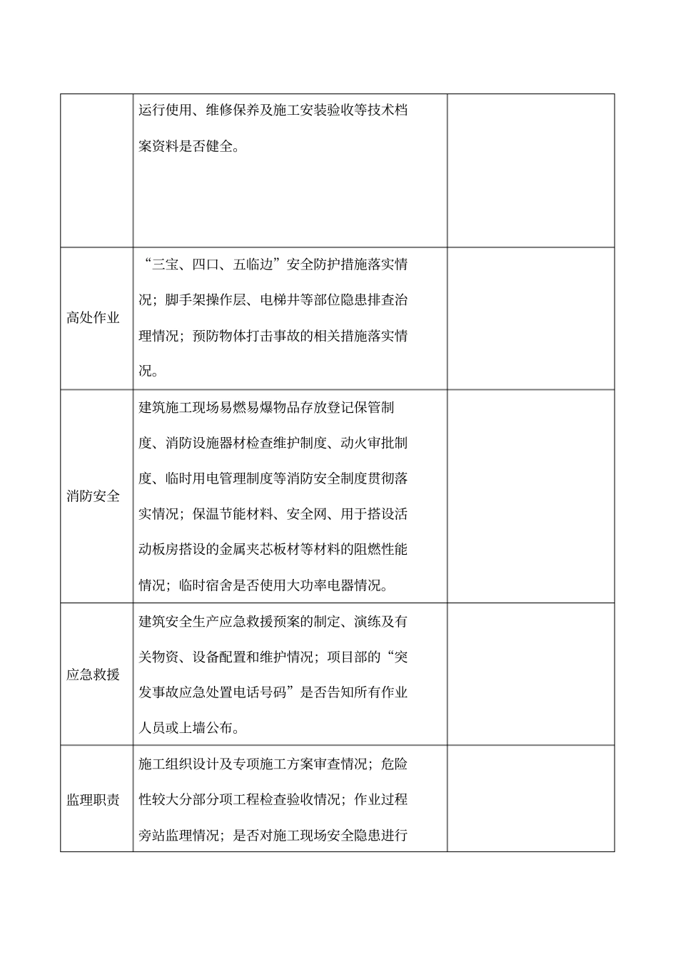 建筑工程安全生产自查自纠表_第3页