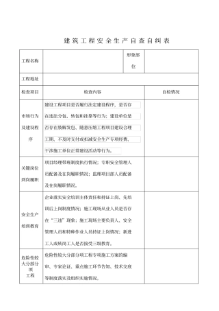 建筑工程安全生产自查自纠表