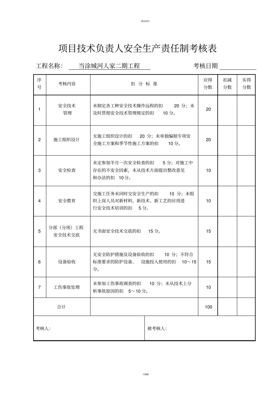 建筑工程安全生产责任制考核表范文_第2页