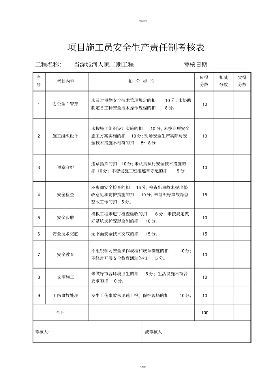 建筑工程安全生产责任制考核表范文_第3页