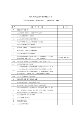 建筑工程安全管理资料总目录
