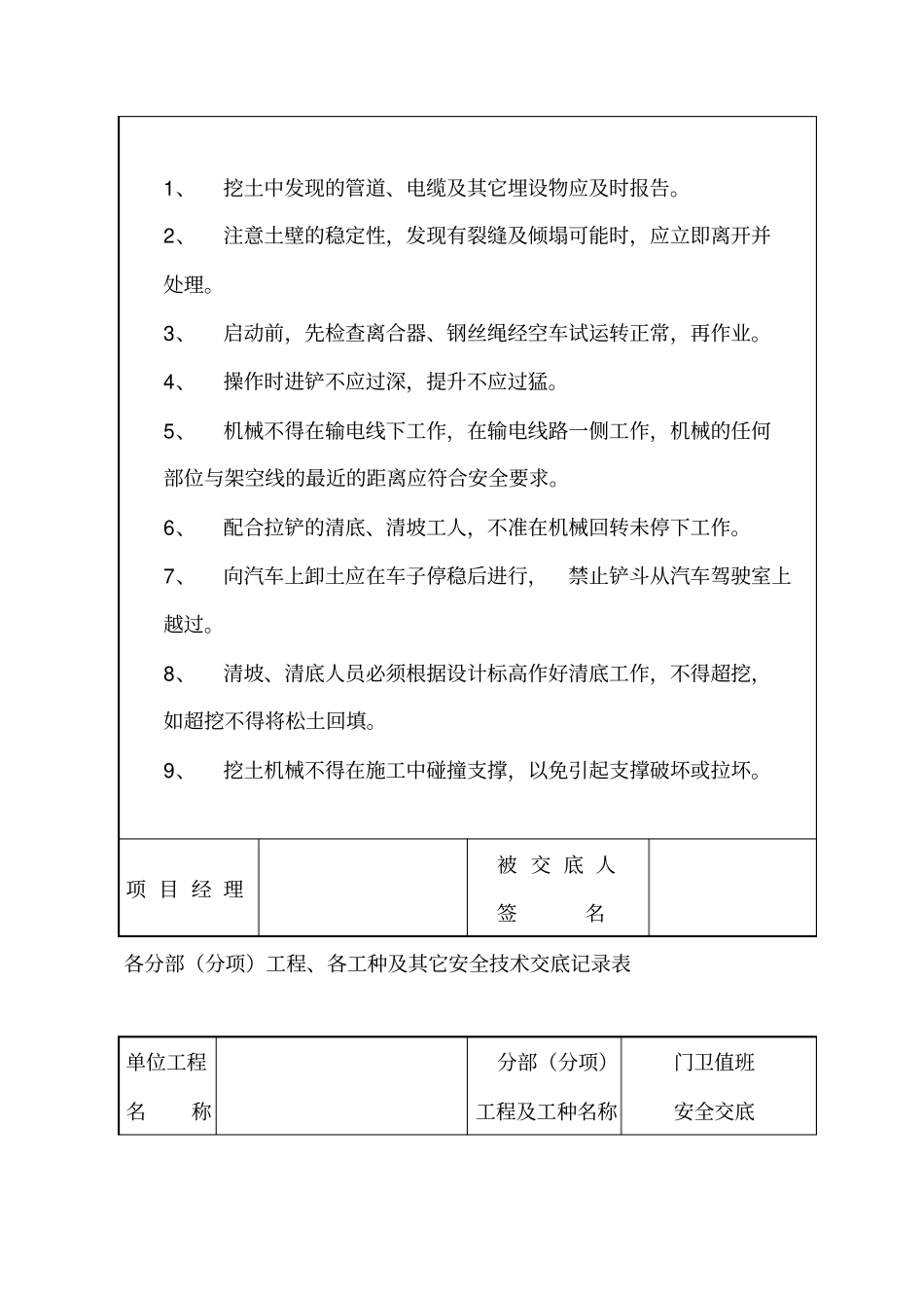 建筑工程安全资料盒整理完美版各分部分项工程、各工种及其它安全技术交底记录表_第2页