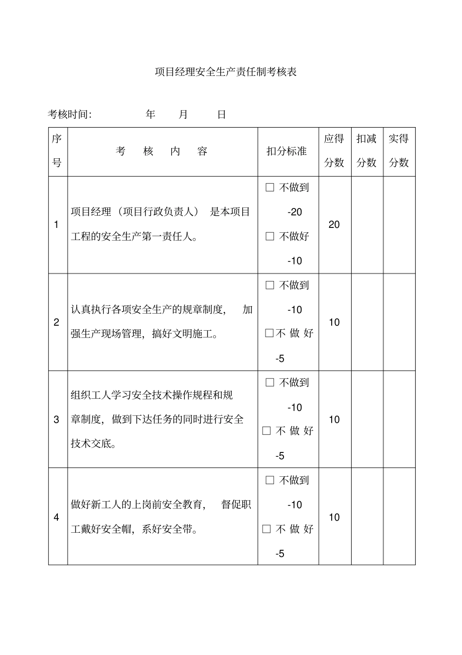 建筑工程安全资料盒整理完美版项目经理安全生产责任制考核表_第1页