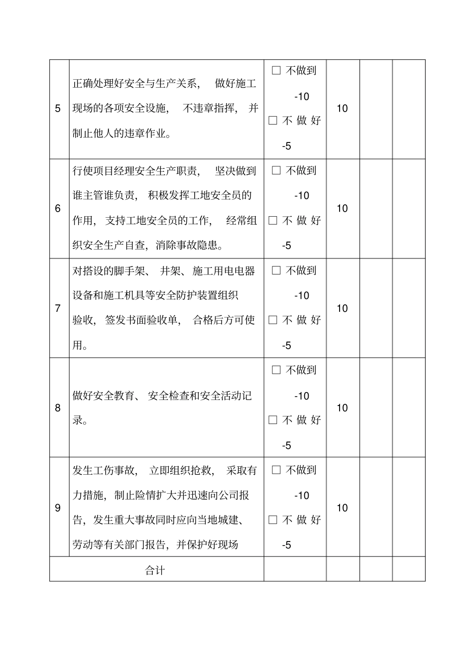 建筑工程安全资料盒整理完美版项目经理安全生产责任制考核表_第2页
