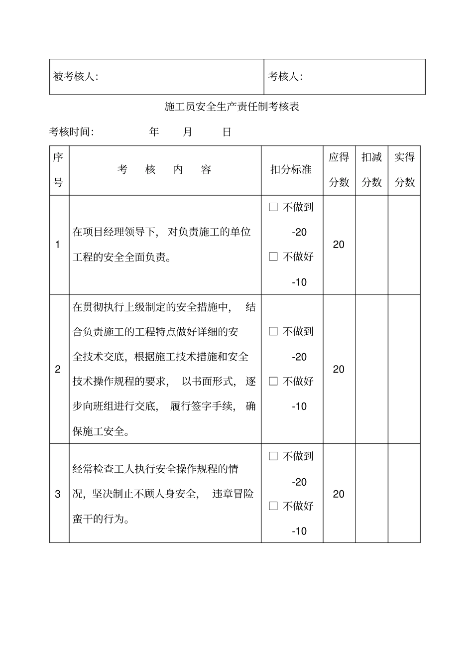 建筑工程安全资料盒整理完美版项目经理安全生产责任制考核表_第3页