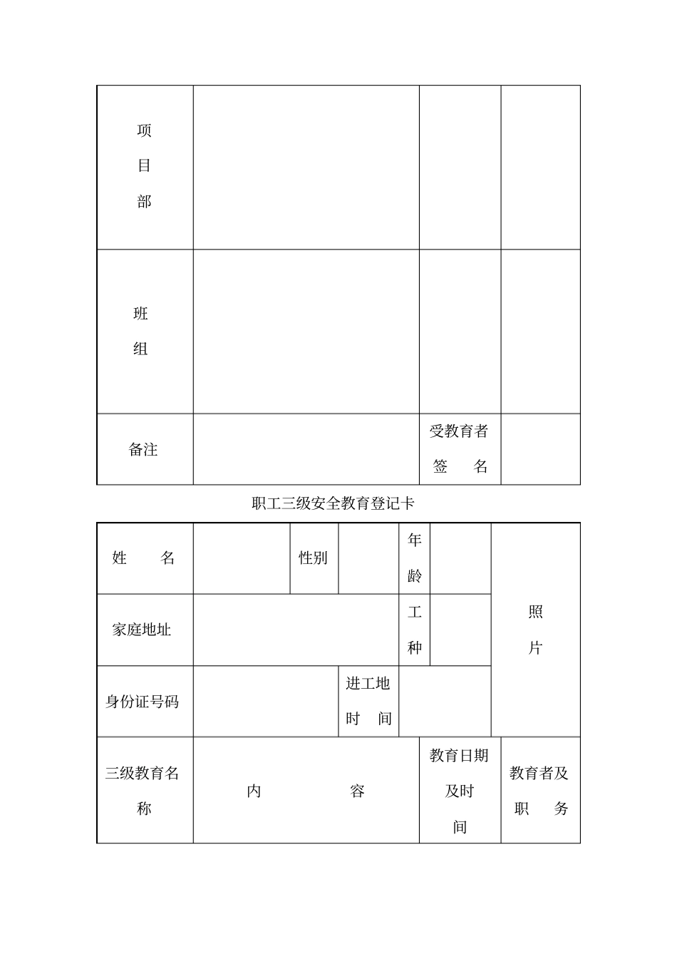 建筑工程安全资料盒整理完美版职工三级安全教育登记卡_第2页