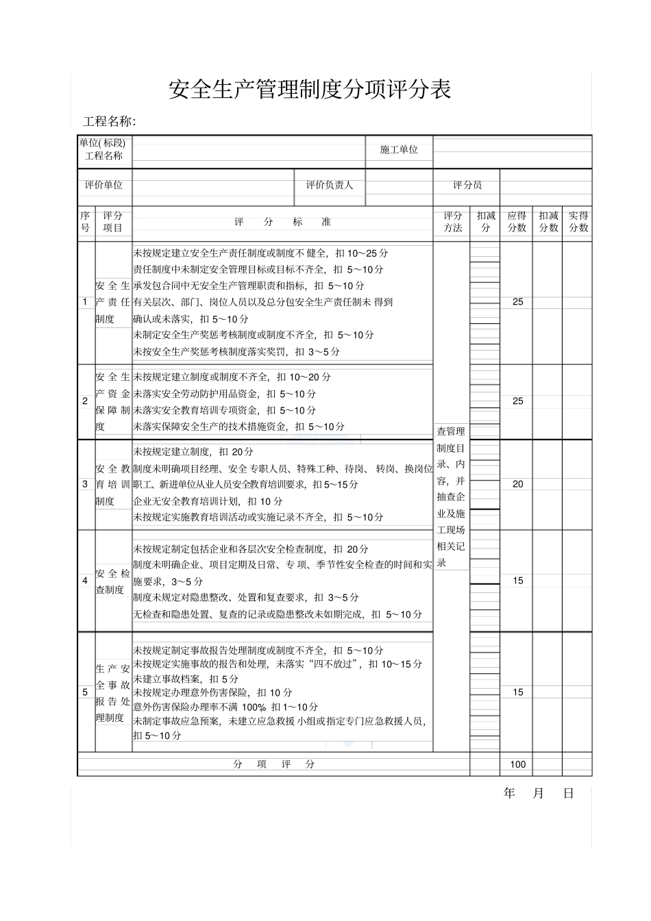 建筑工程安全资料表格全套65张_第3页