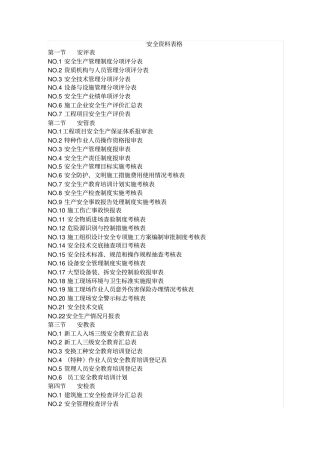 建筑工程安全资料表格全套65张