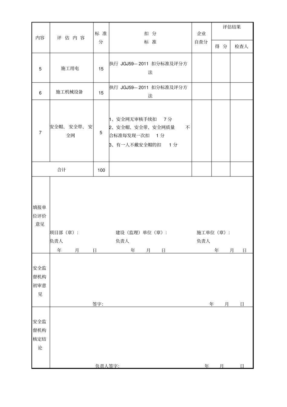 建筑工程安全达标等级评价表基础、结构及装饰_第2页