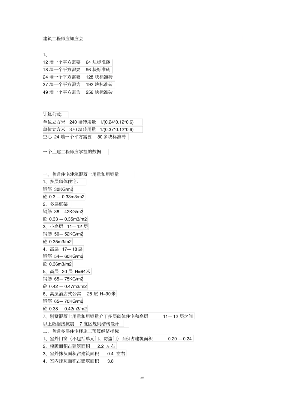 建筑工程师应知应会_第1页