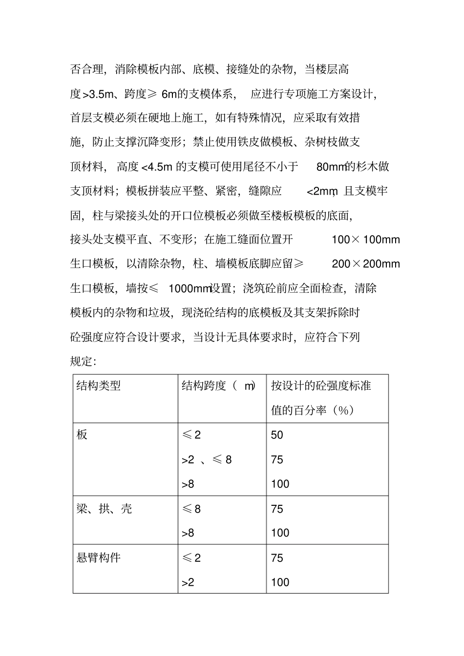 建筑工程常见质量通病的预防措施_第2页