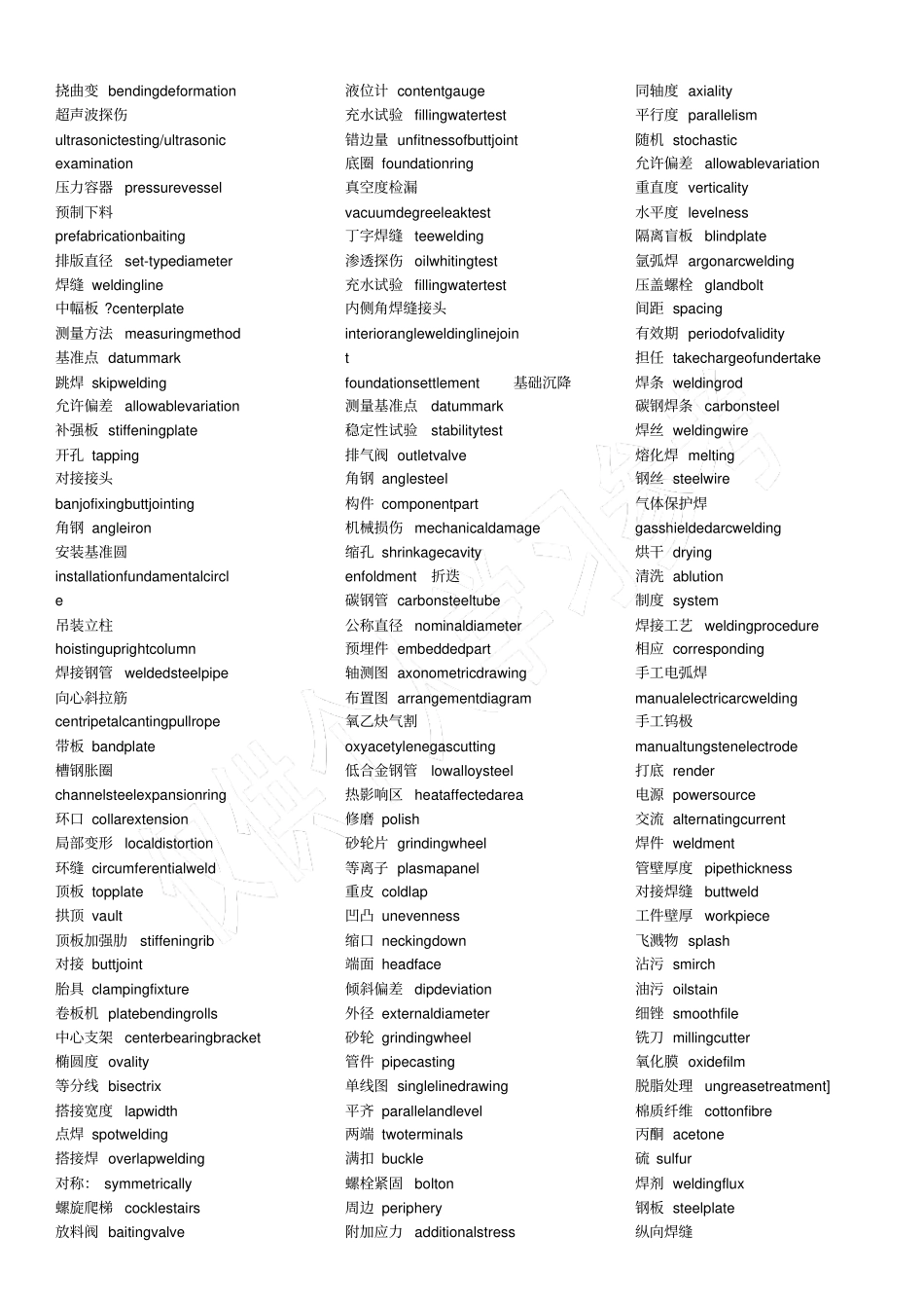 建筑工程常用英文词汇_第2页