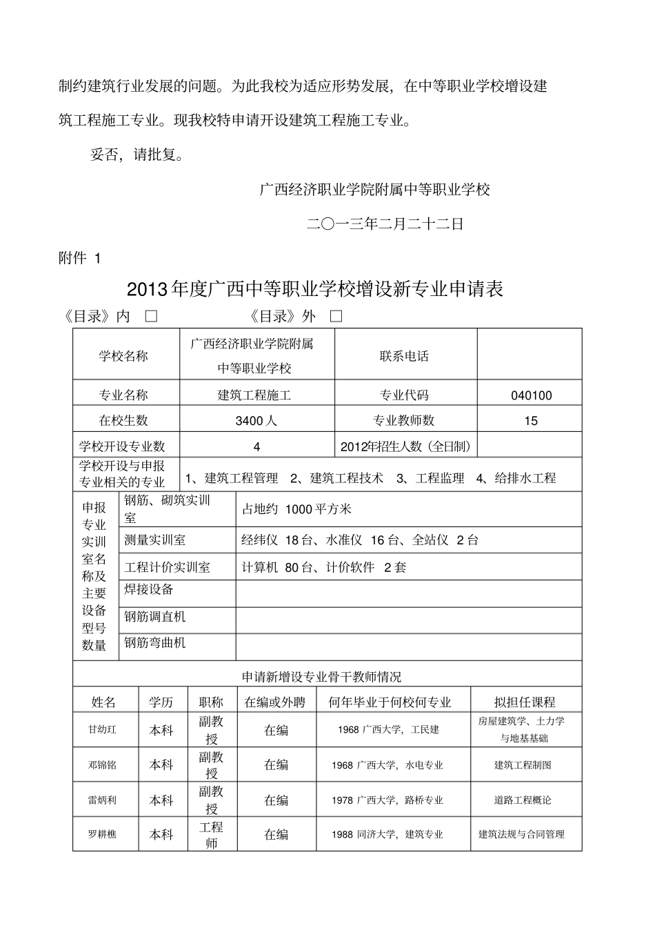 建筑工程技术专业申报_第2页