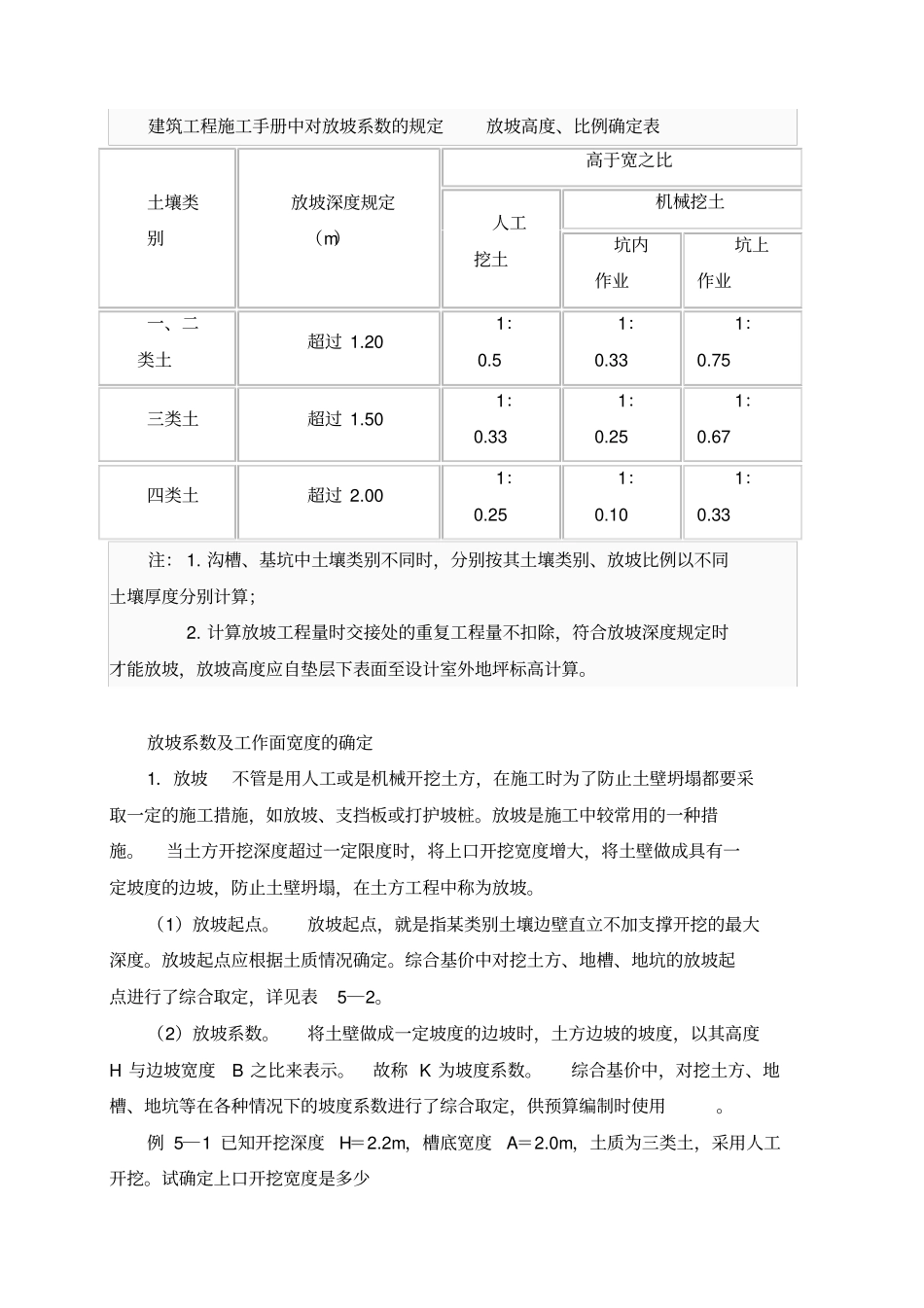 建筑工程放坡系数及土方放坡计算公式_第2页
