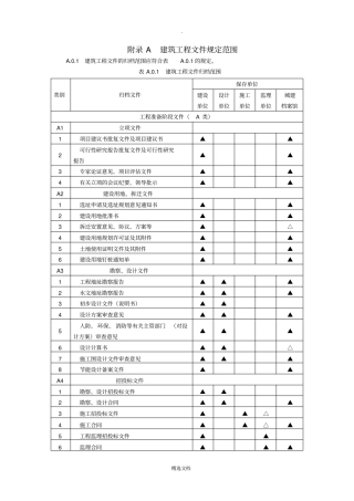建筑工程文件归档范围GBT50328-2014的最新规定