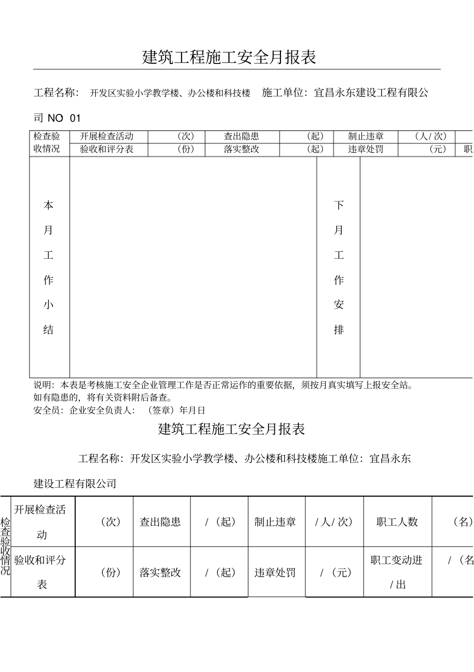 建筑工程施工安全月报表_第1页