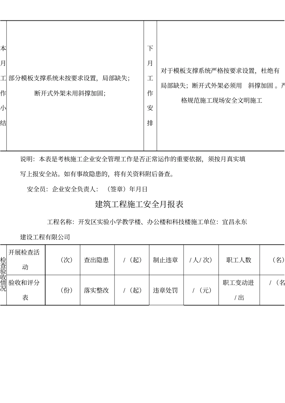 建筑工程施工安全月报表_第3页