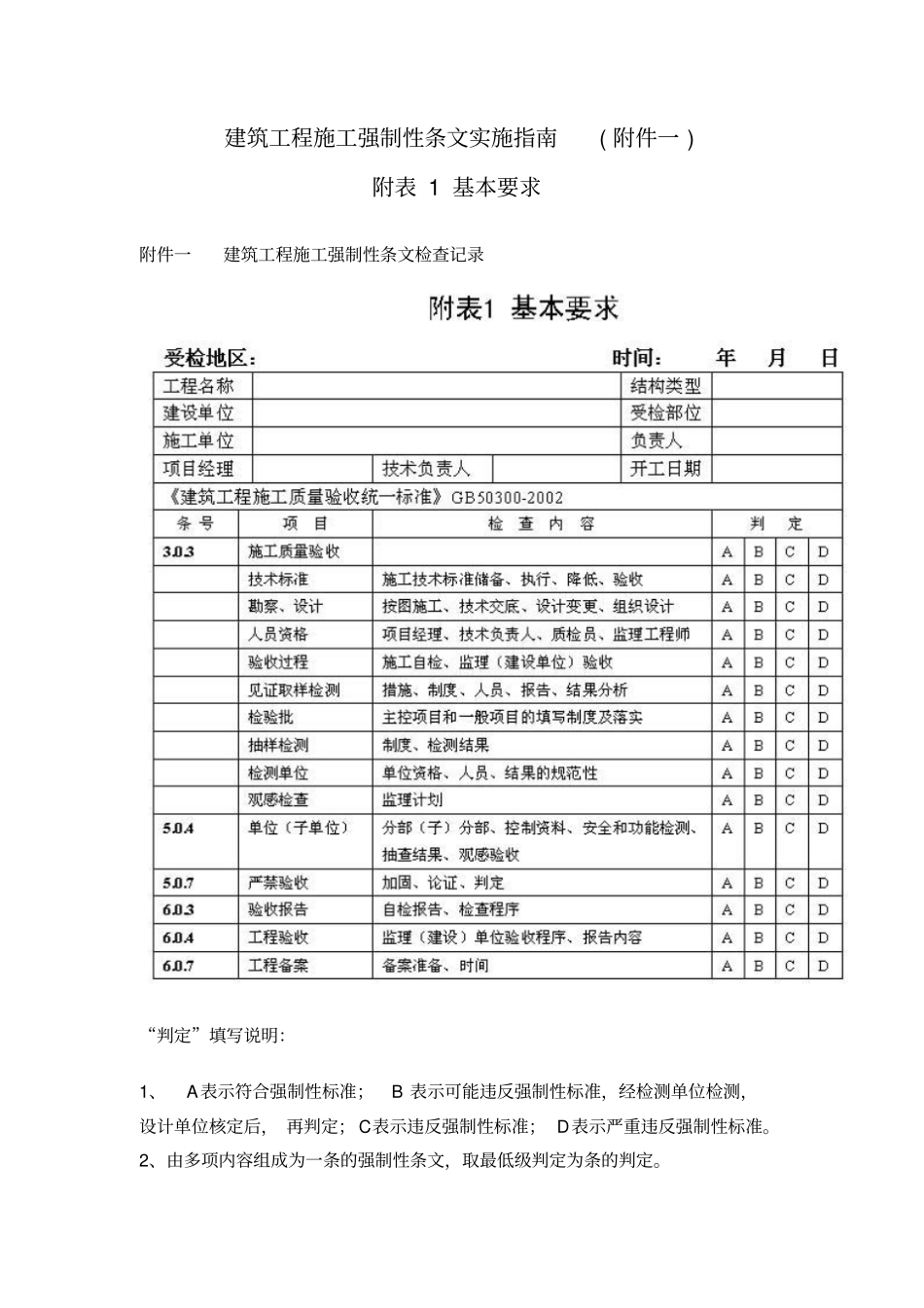 建筑工程施工强制性条文检查全套记录表格_第1页