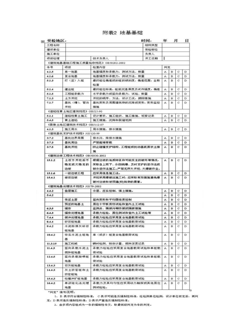 建筑工程施工强制性条文检查全套记录表格_第2页