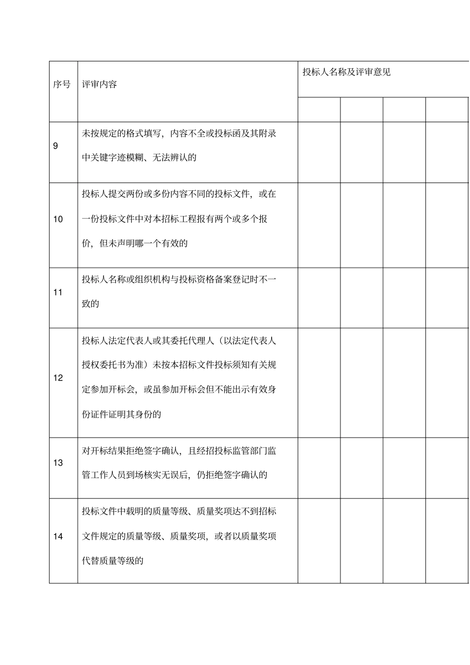 建筑工程施工总承包评分表_第2页