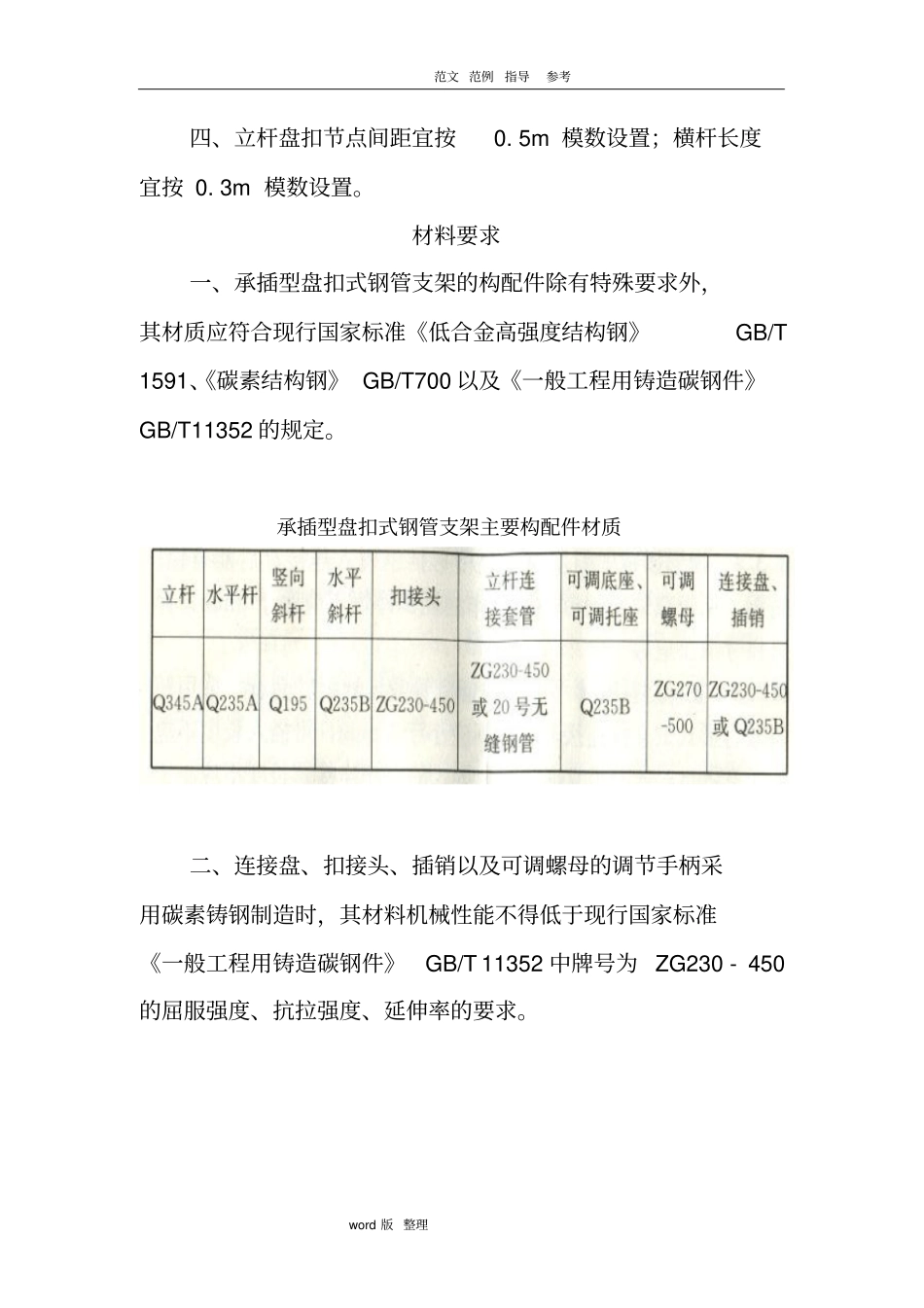建筑工程施工承插型盘扣式脚手架安全技术指导规范设计JGJ2312010_第2页