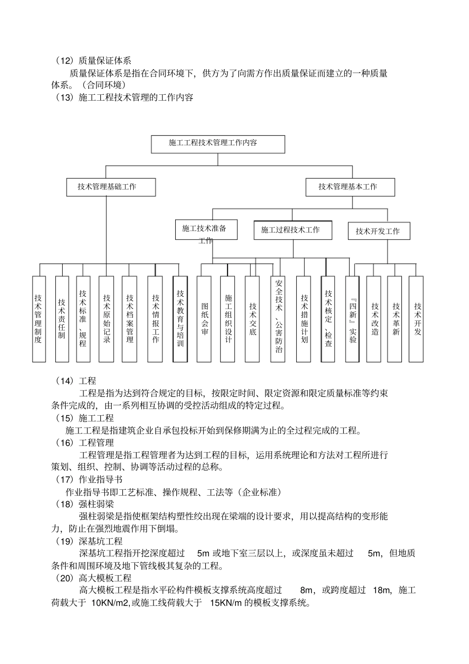 建筑工程施工技术质量资料管理体系_第2页