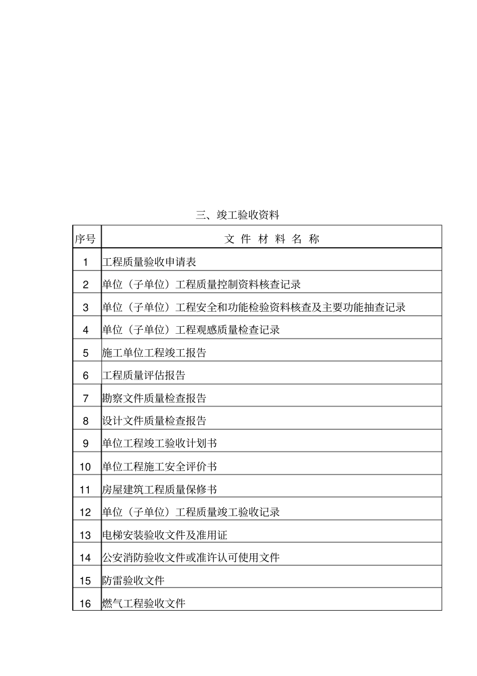 建筑工程施工技术资料讲义_第3页