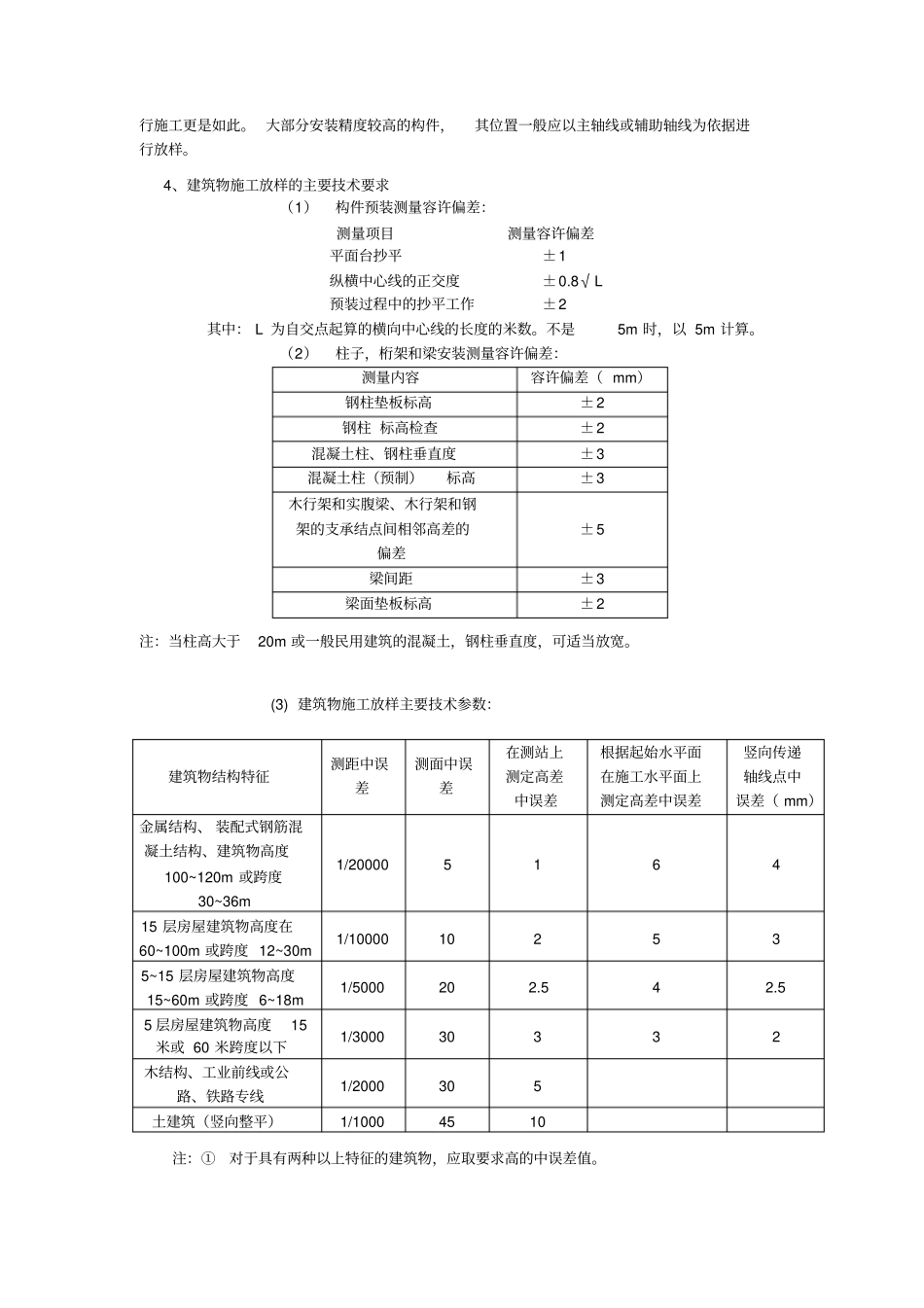 建筑工程施工控制网的精度_第2页