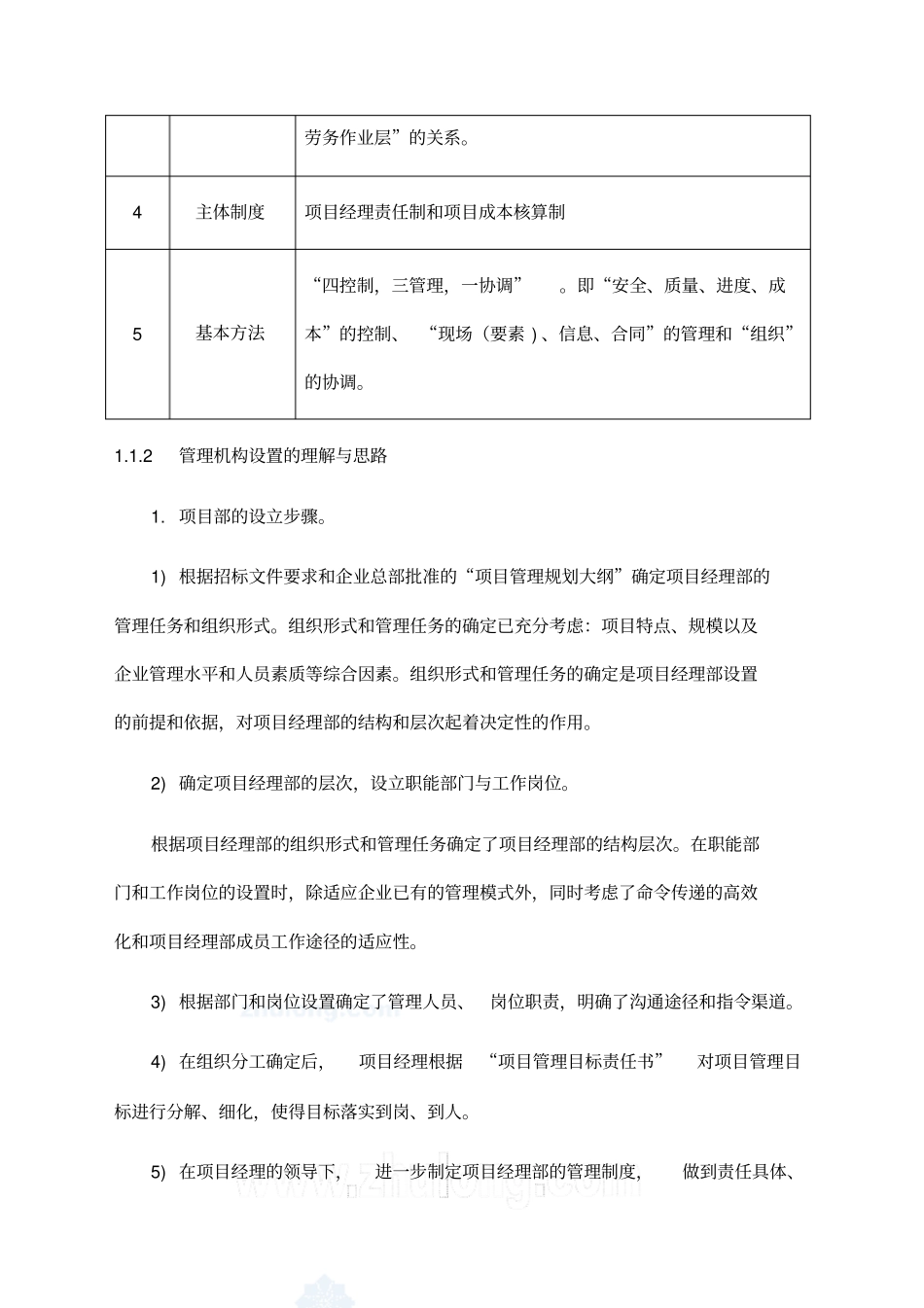 建筑工程施工现场组织管理机构及管理部门职责secret_第2页