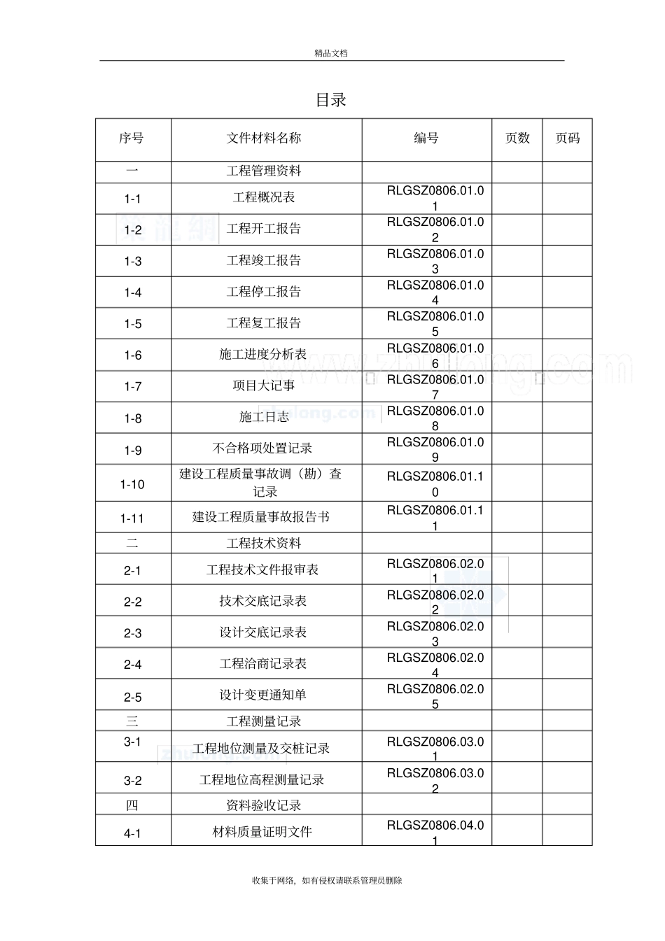 建筑工程施工统一用表好用版本_第3页