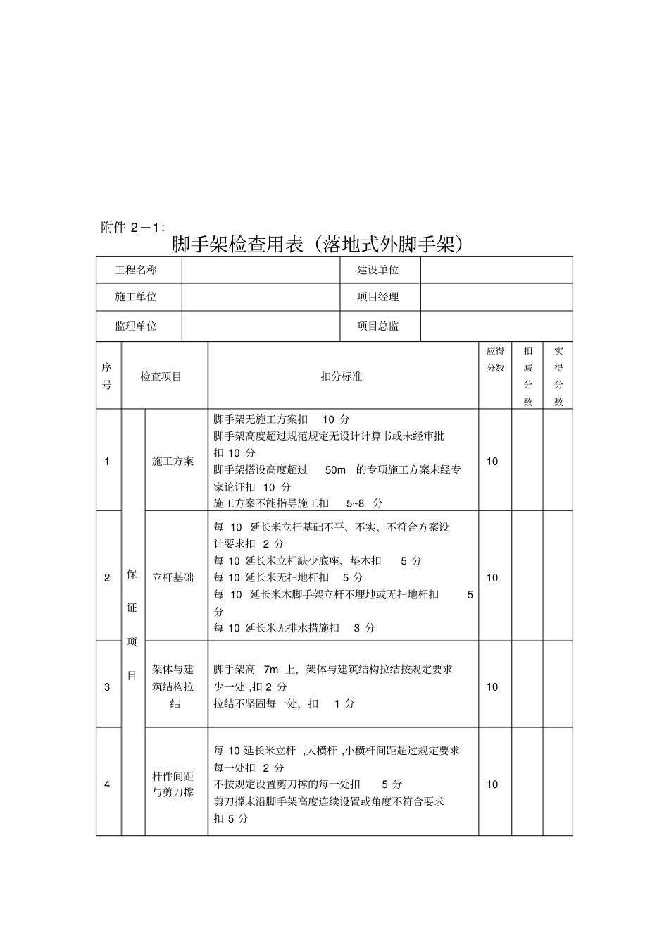 建筑工程施工脚手架检查用表_第1页
