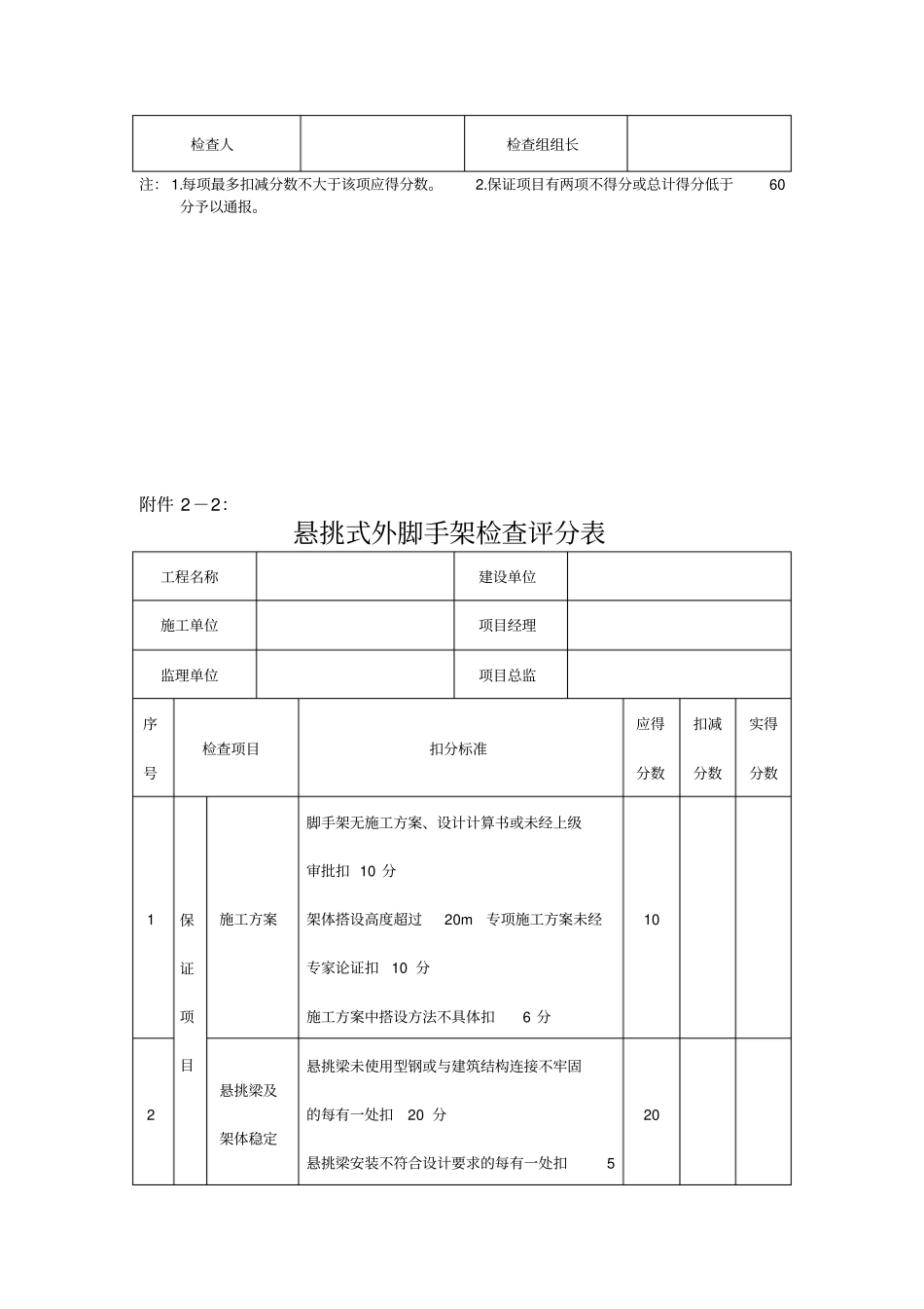建筑工程施工脚手架检查用表_第3页