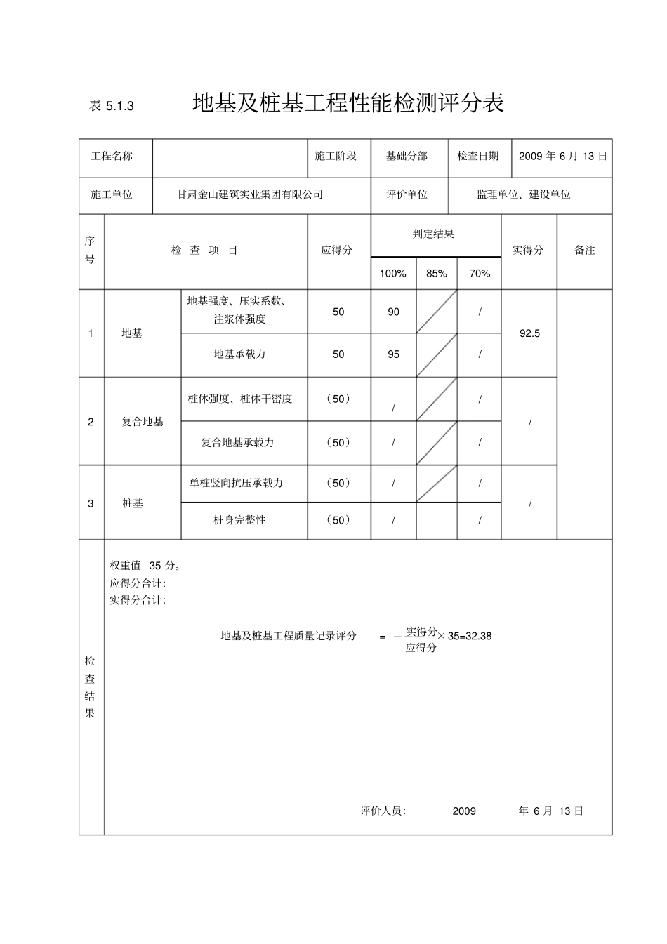 建筑工程施工质量评价标准表格_第2页