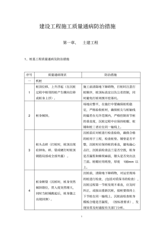 建筑工程施工质量通病与防治措施