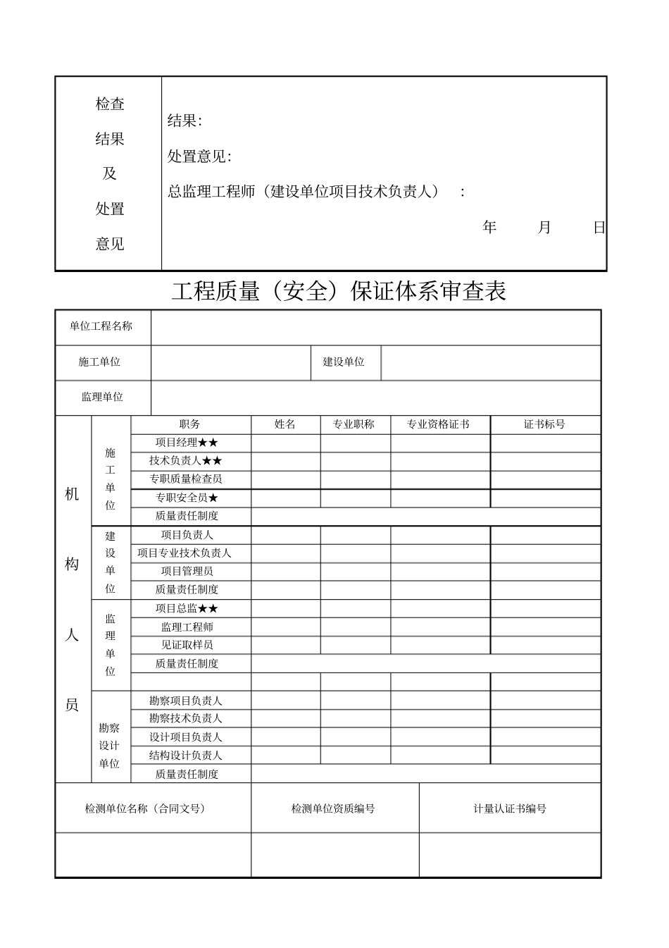 建筑工程施工质量检查表_第2页