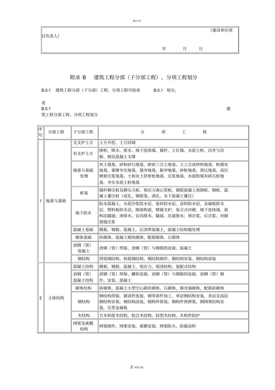 建筑工程施工质量验收统一标准附录_第2页