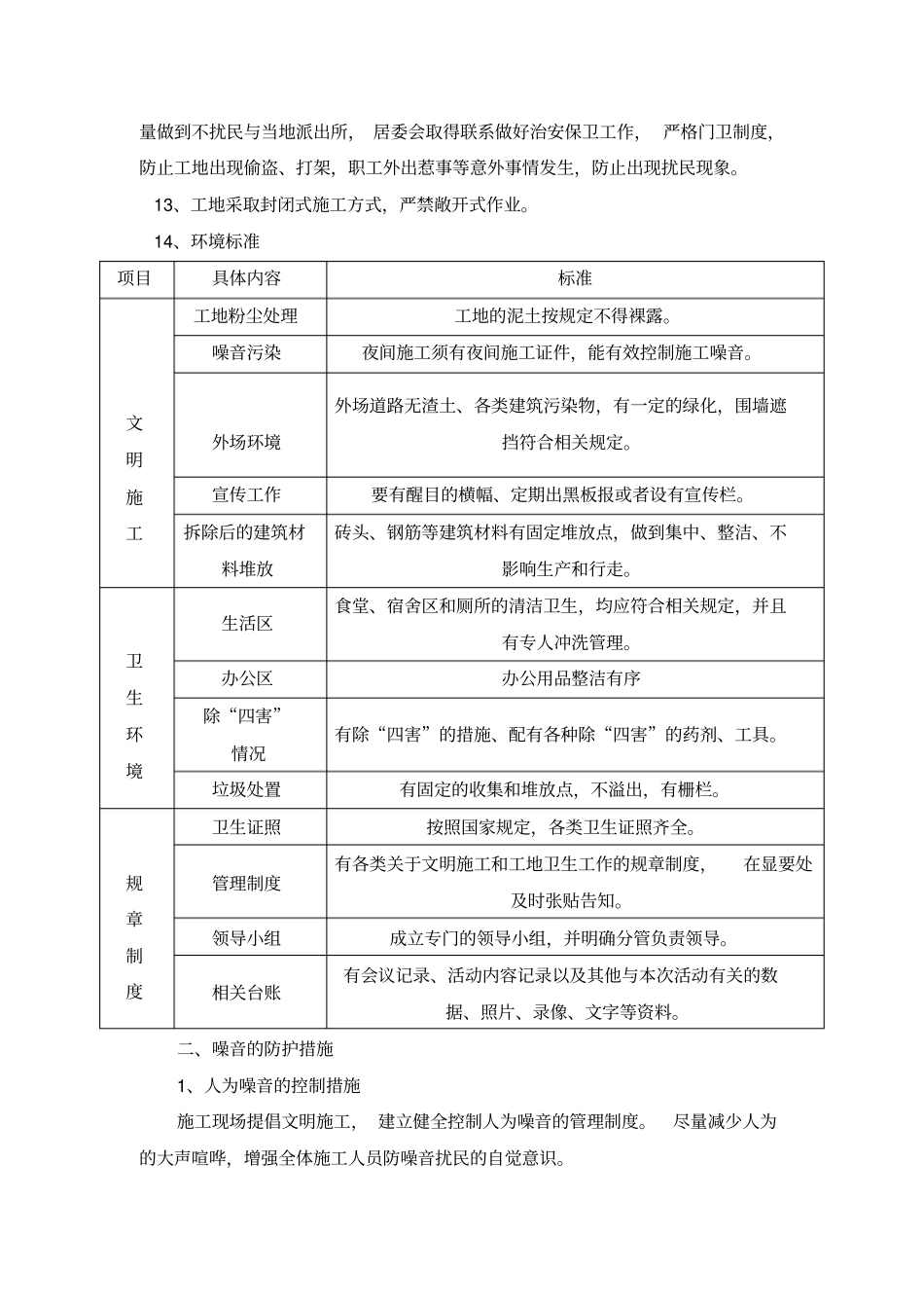 建筑工程施工防尘防噪音及不扰民措施方案_第2页